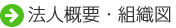 法人概要・組織図